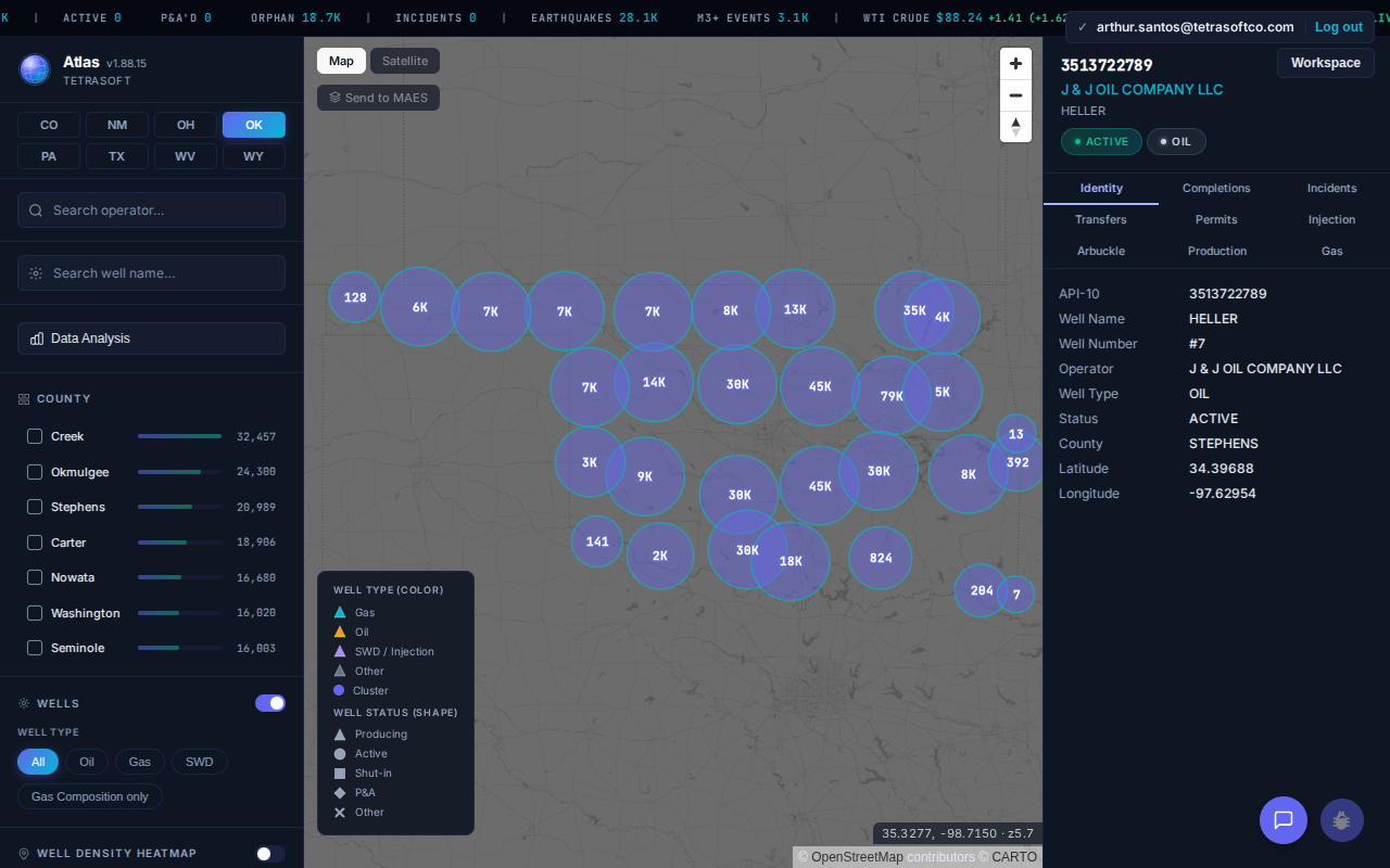 Screenshot of a TetraSoft Atlas Oklahoma well record showing the API-10 number 3513722789 at the top, next to the operator J and J Oil Company, well type, status, and Stephens County